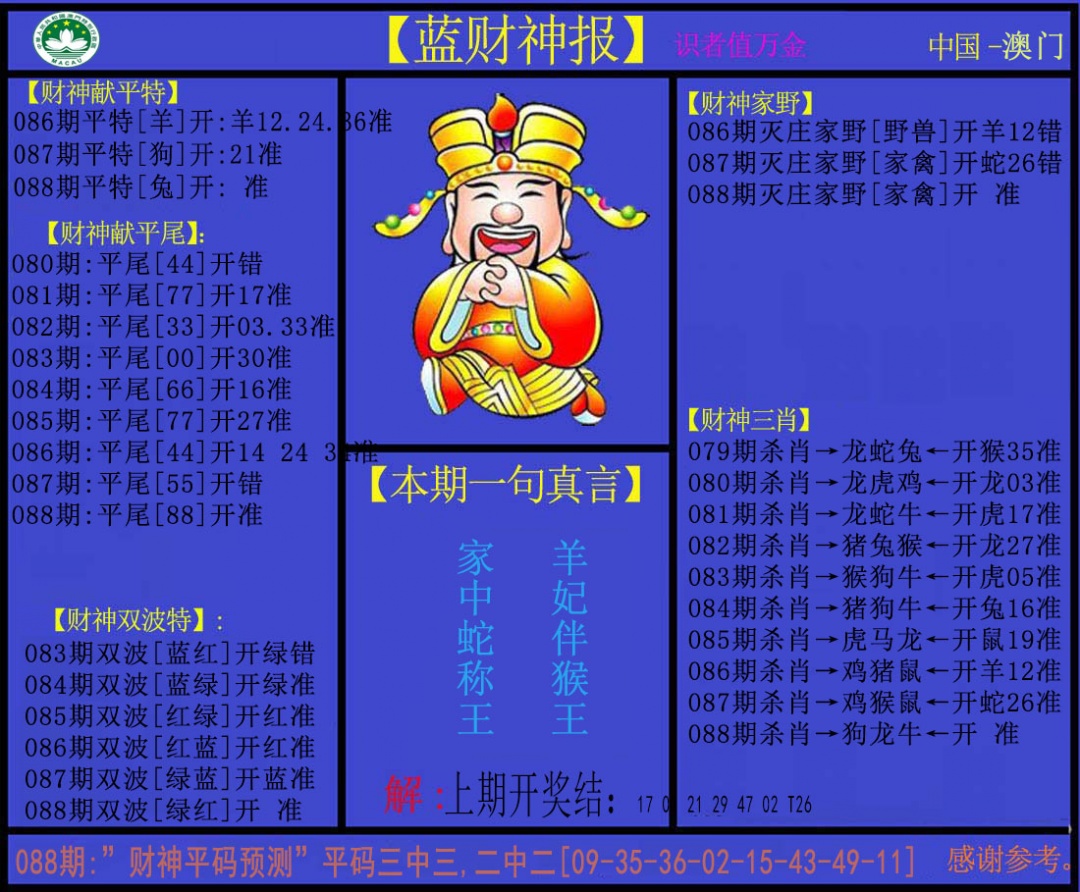 088期蓝财神[图]